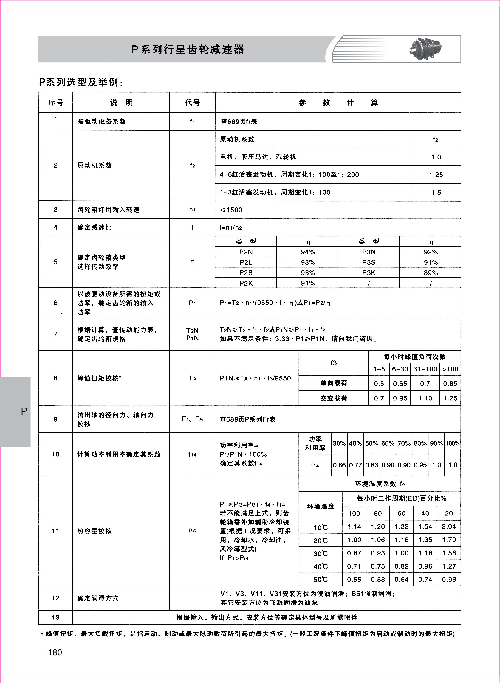 齒輪減速機(jī)樣本2-1-80.jpg