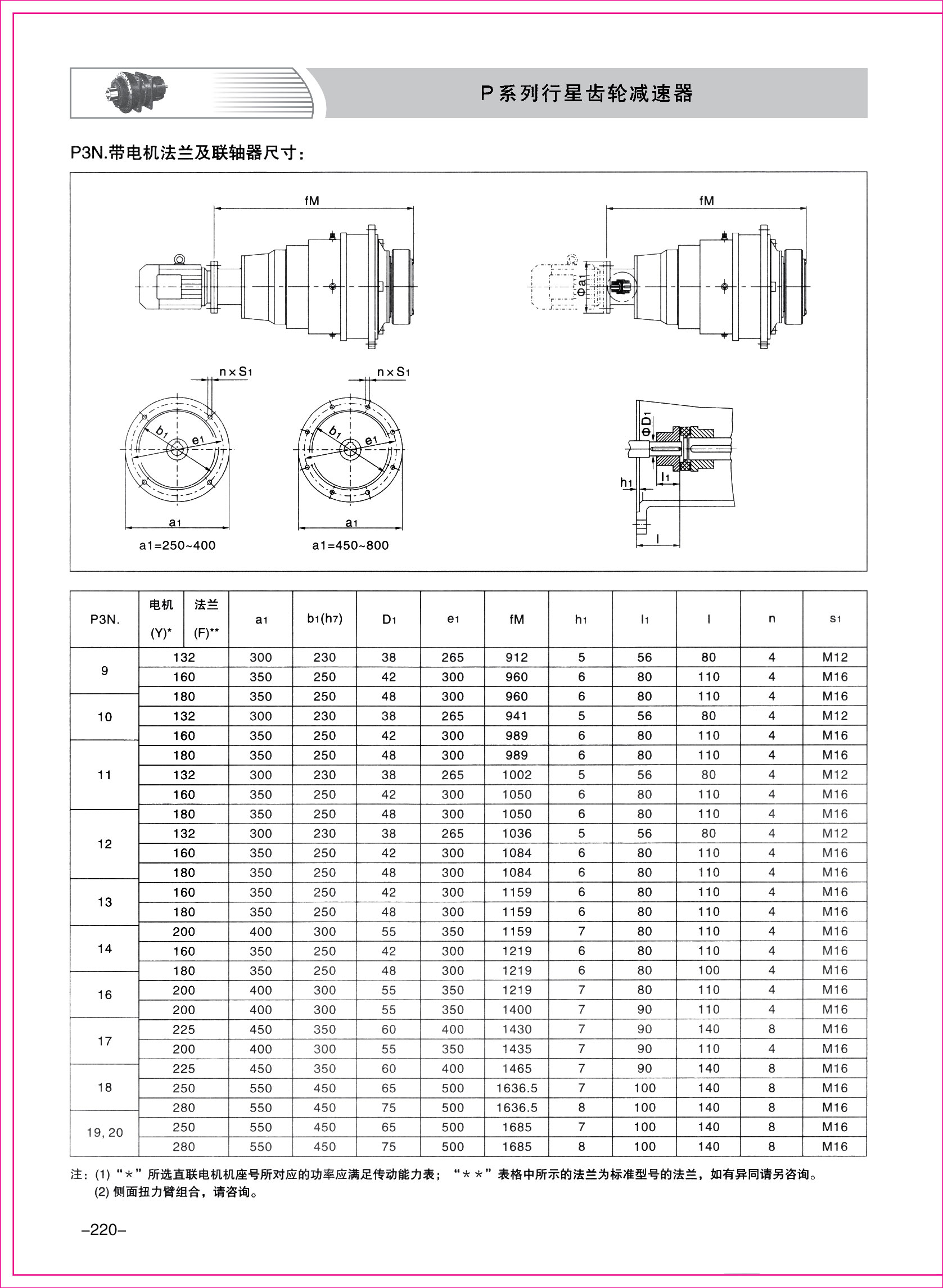 齒輪減速機(jī)樣本3-1-20.jpg